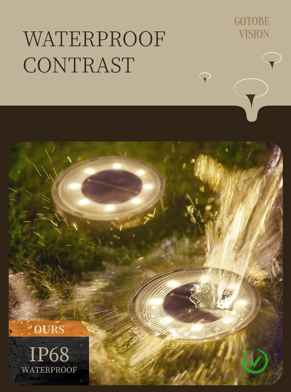 IP68 Waterproof LED Outdoor Solar Power Ground Light Lighting Control Path Deck Lights Yard Driveway Lawn Garden Decoration Lamp