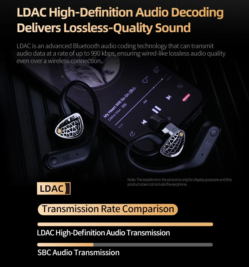 KZ AN01 HiFi Earphones Wireless Upgrade Cable Bluetooth 5.4 Low Latency Wired Earbuds Bluetooth Module For Castor ZAR ZSXPRO