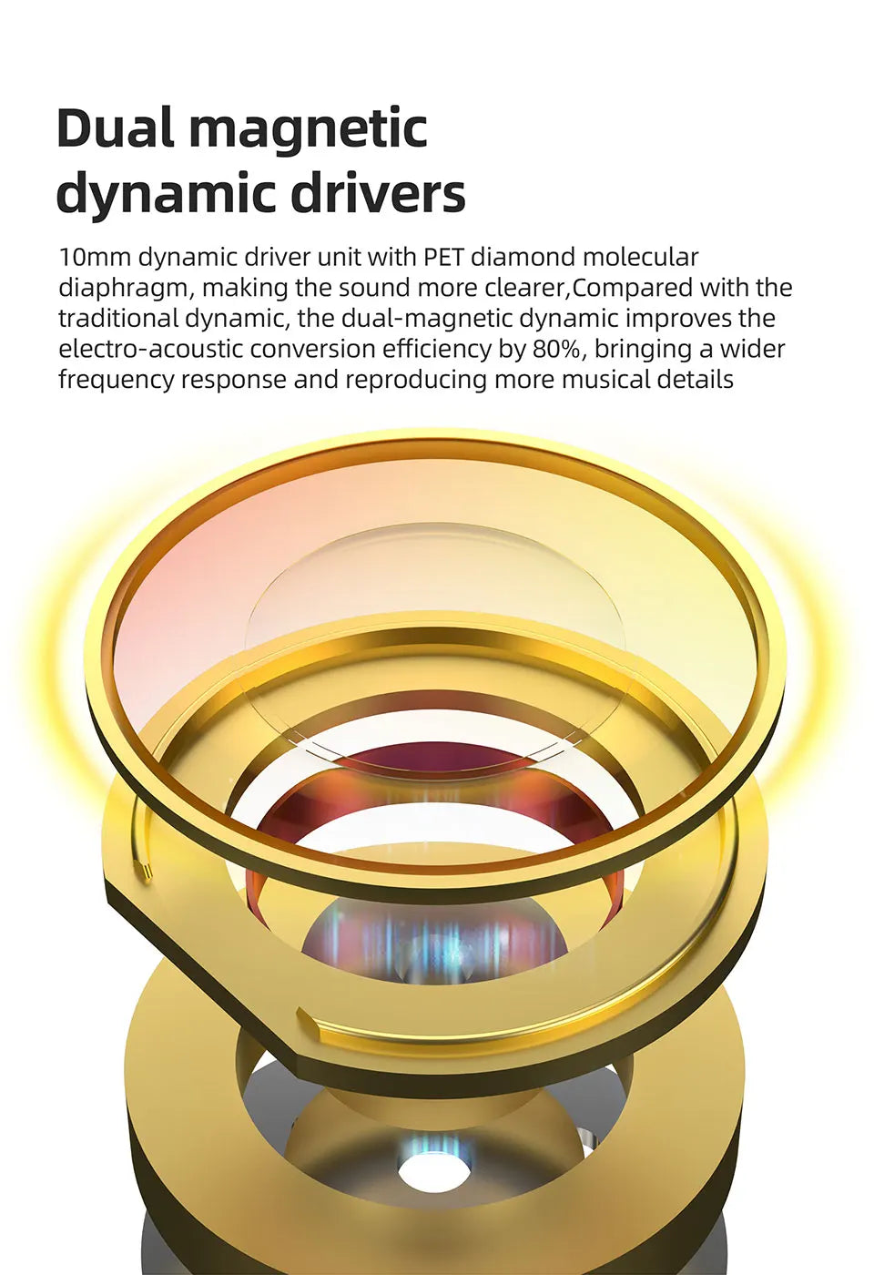 KZ × HBB DQ6S In-Ear Earphone HiFi Metal Headset Music Monitor Headphones ZEX PRO EDX PRO ZSX ZAX ZAS ZS10PRO CRA DQ6 EDS