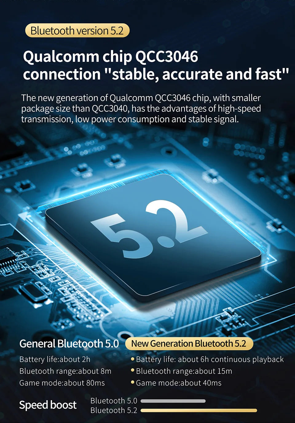 KZ AZ15 Bluetooth-compatible 5.2 Cable Wireless Ear Hook Upgrade Wireless Headphones with Charging Case AZ09 PRO AZ10 SKS