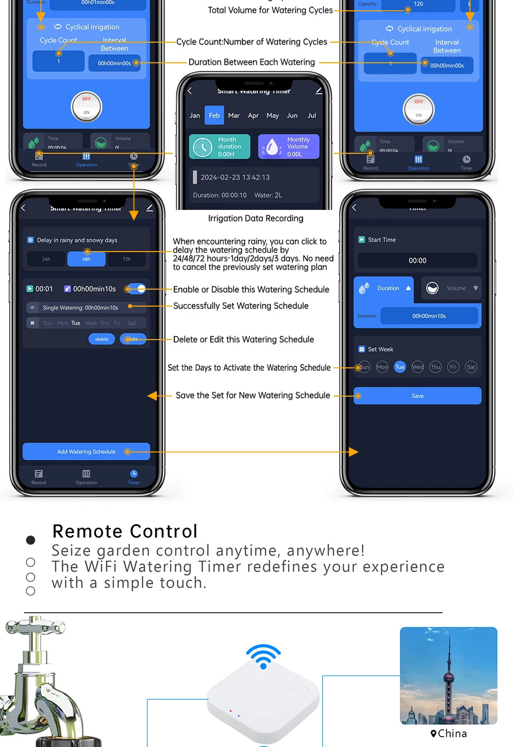 2025 NEW ZIGBEE WIFI Garden Watering Timer Smart Sprinkler Drip Irrigation System Built-in Water Flow Recorder Controller TUYA