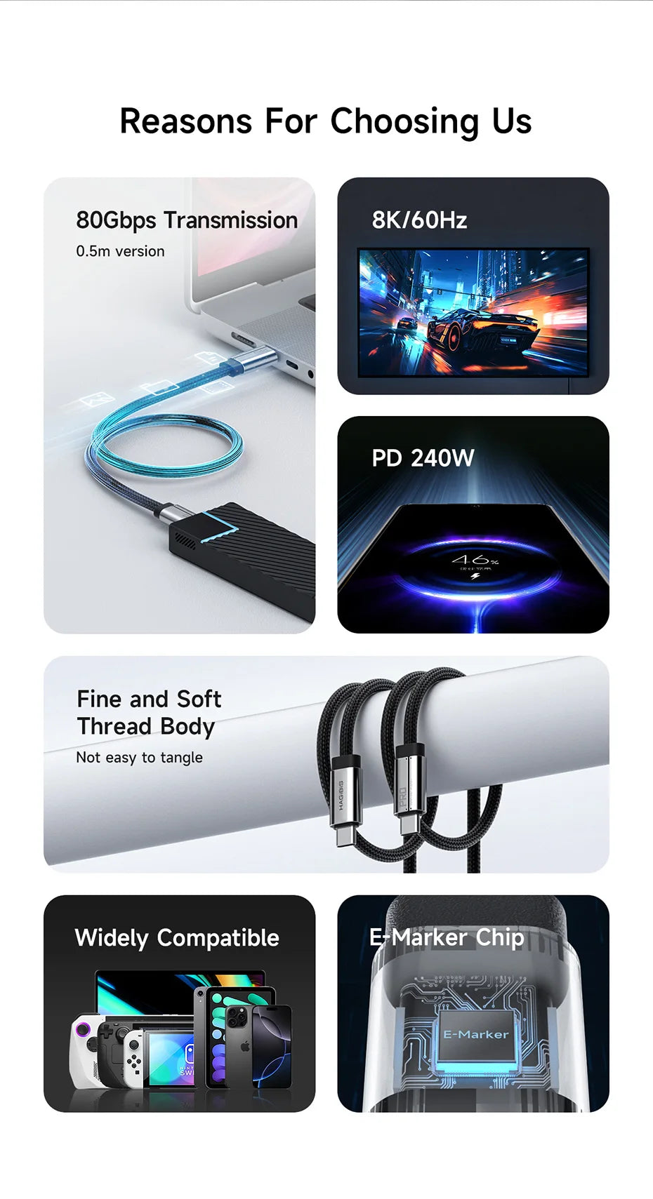 Hagibis USB C to USB C Full Function Cable Super Soft USB4 80Gbps 8K 240W Fast Charging Cord for Thunderbolt 4/5 iPhone Laptop