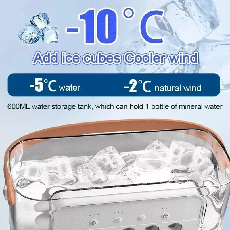 Mini Portable Fan Air Conditioners