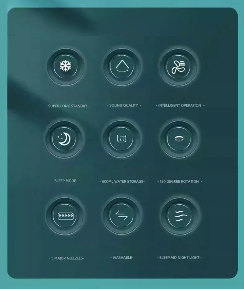 Mini Portable Fan Air Conditioners