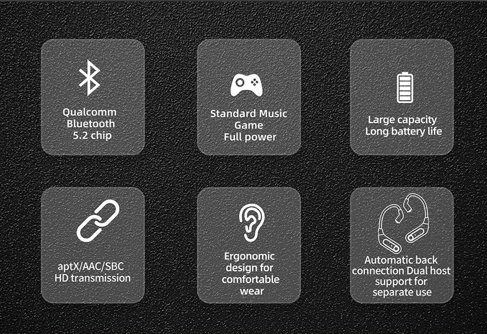 KZ AZ15 Bluetooth-compatible 5.2 Cable Wireless Ear Hook Upgrade Wireless Headphones with Charging Case AZ09 PRO AZ10 SKS