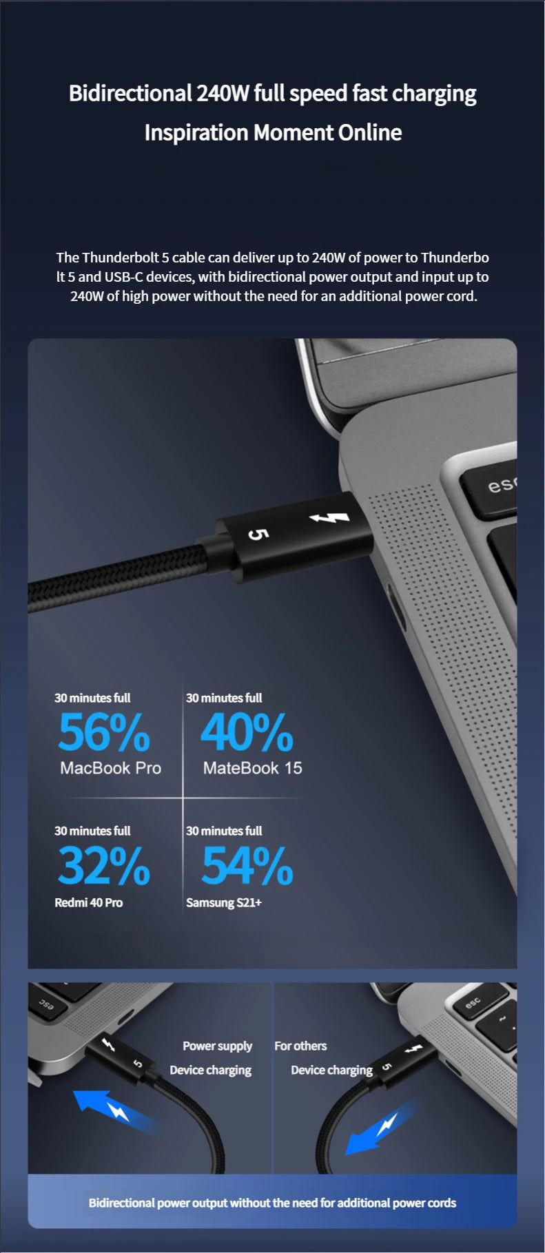 80Gbps Thunderbolt 5 Data Cable 240W 16K Compatible with Thunderbolt 4 USB4 Full-featured Transmission Fast Charging Type-C