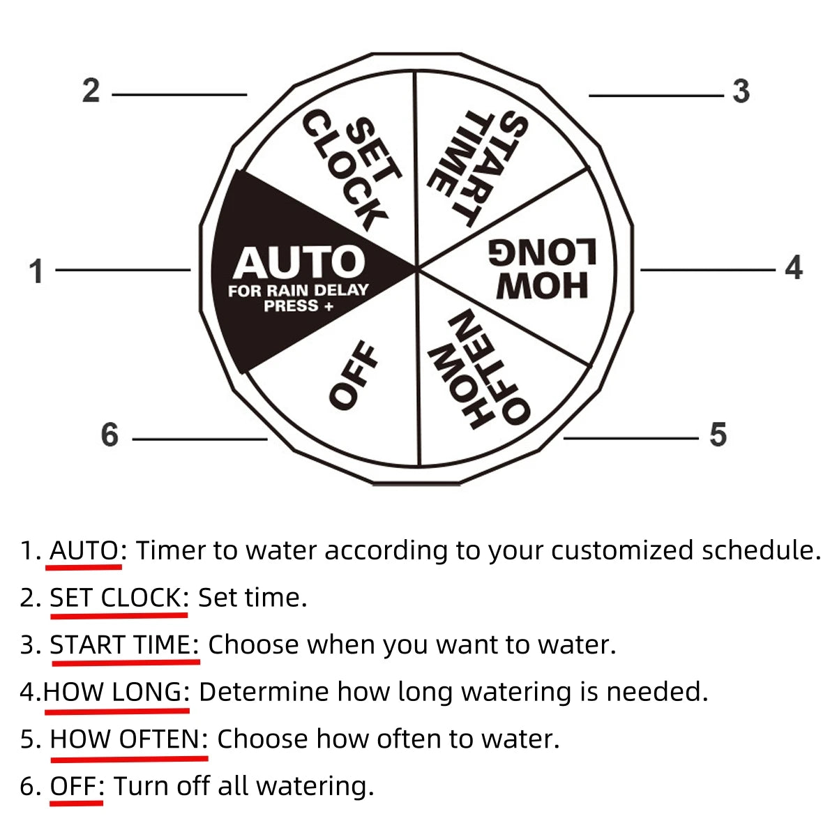 Knob Irrigation Timer Automatic Flower Watering Controller Courtyard Gardening Drip-irrigation Sprinkler System Watering Device