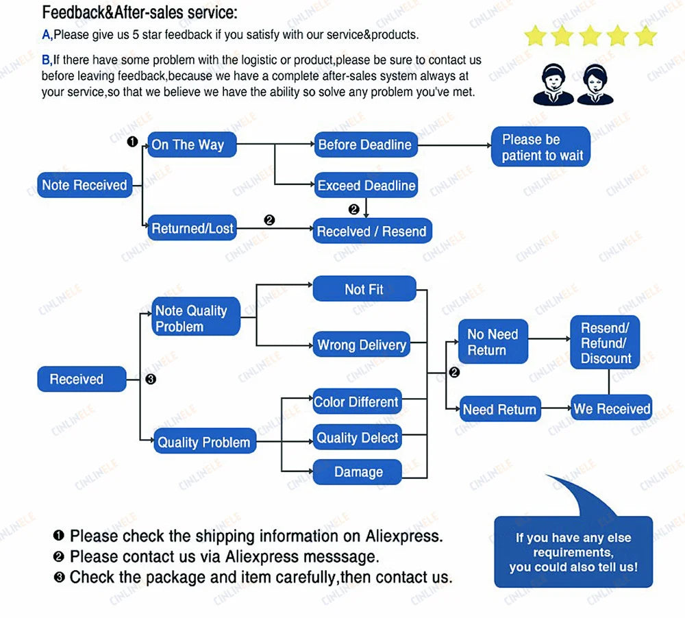 2025 NEW ZIGBEE WIFI Garden Watering Timer Smart Sprinkler Drip Irrigation System Built-in Water Flow Recorder Controller TUYA