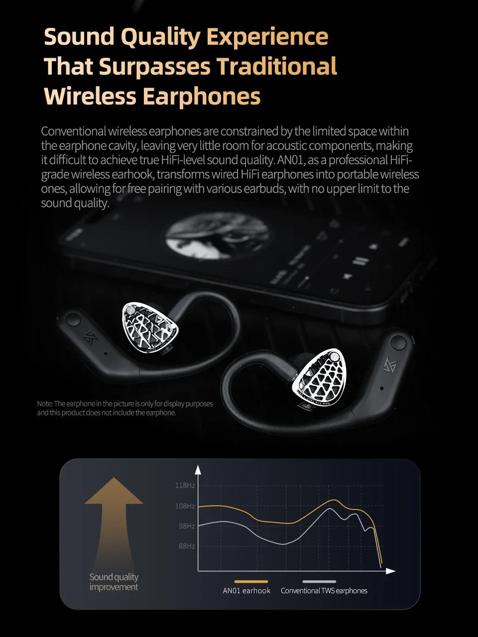 KZ AN01 HiFi Earphones Wireless Upgrade Cable Bluetooth 5.4 Low Latency Wired Earbuds Bluetooth Module For Castor ZAR ZSXPRO