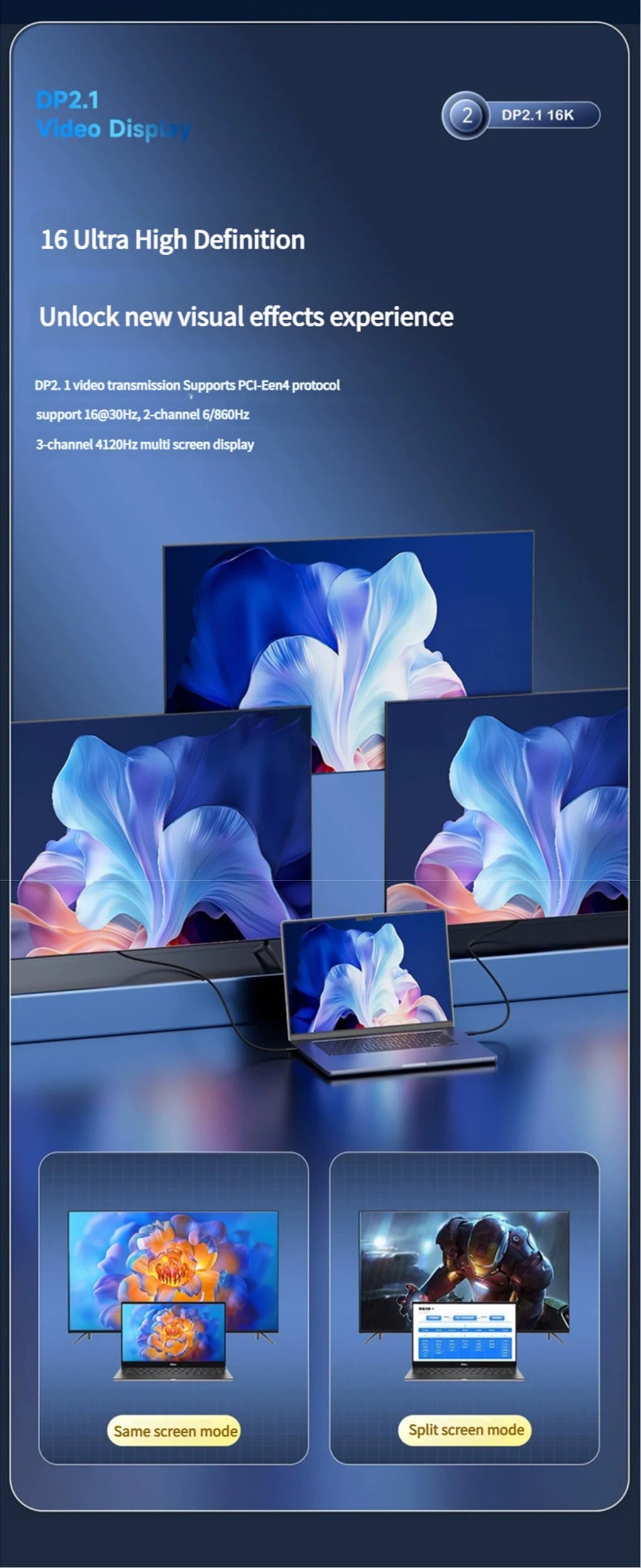 80Gbps Thunderbolt 5 Data Cable 240W 16K Compatible with Thunderbolt 4 USB4 Full-featured Transmission Fast Charging Type-C