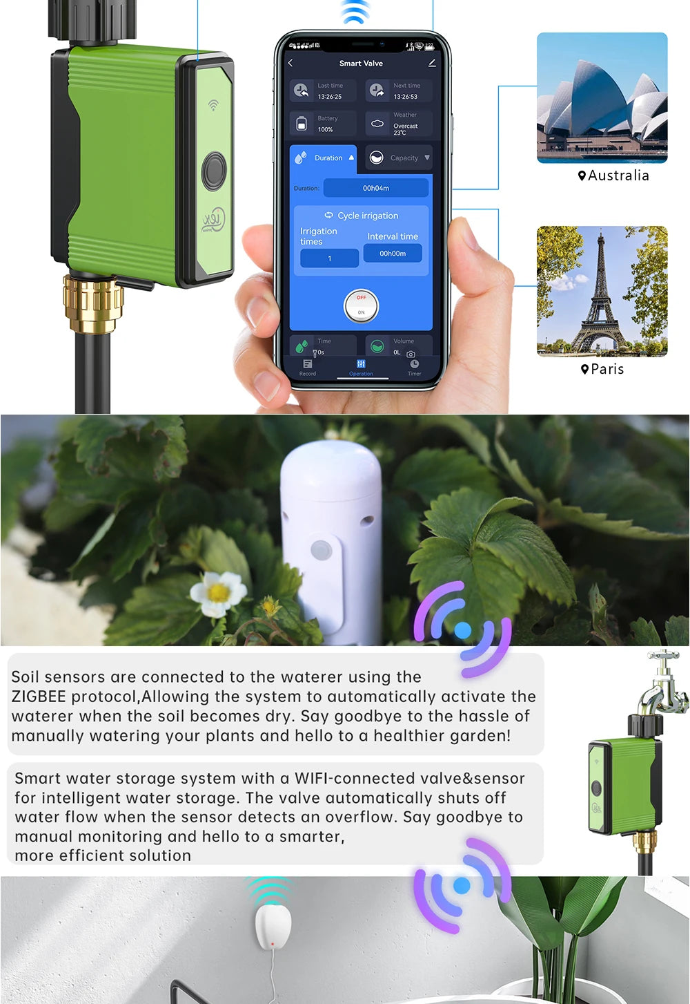 2025 NEW ZIGBEE WIFI Garden Watering Timer Smart Sprinkler Drip Irrigation System Built-in Water Flow Recorder Controller TUYA