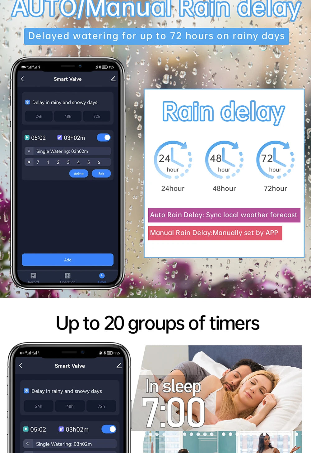 2025 NEW ZIGBEE WIFI Garden Watering Timer Smart Sprinkler Drip Irrigation System Built-in Water Flow Recorder Controller TUYA