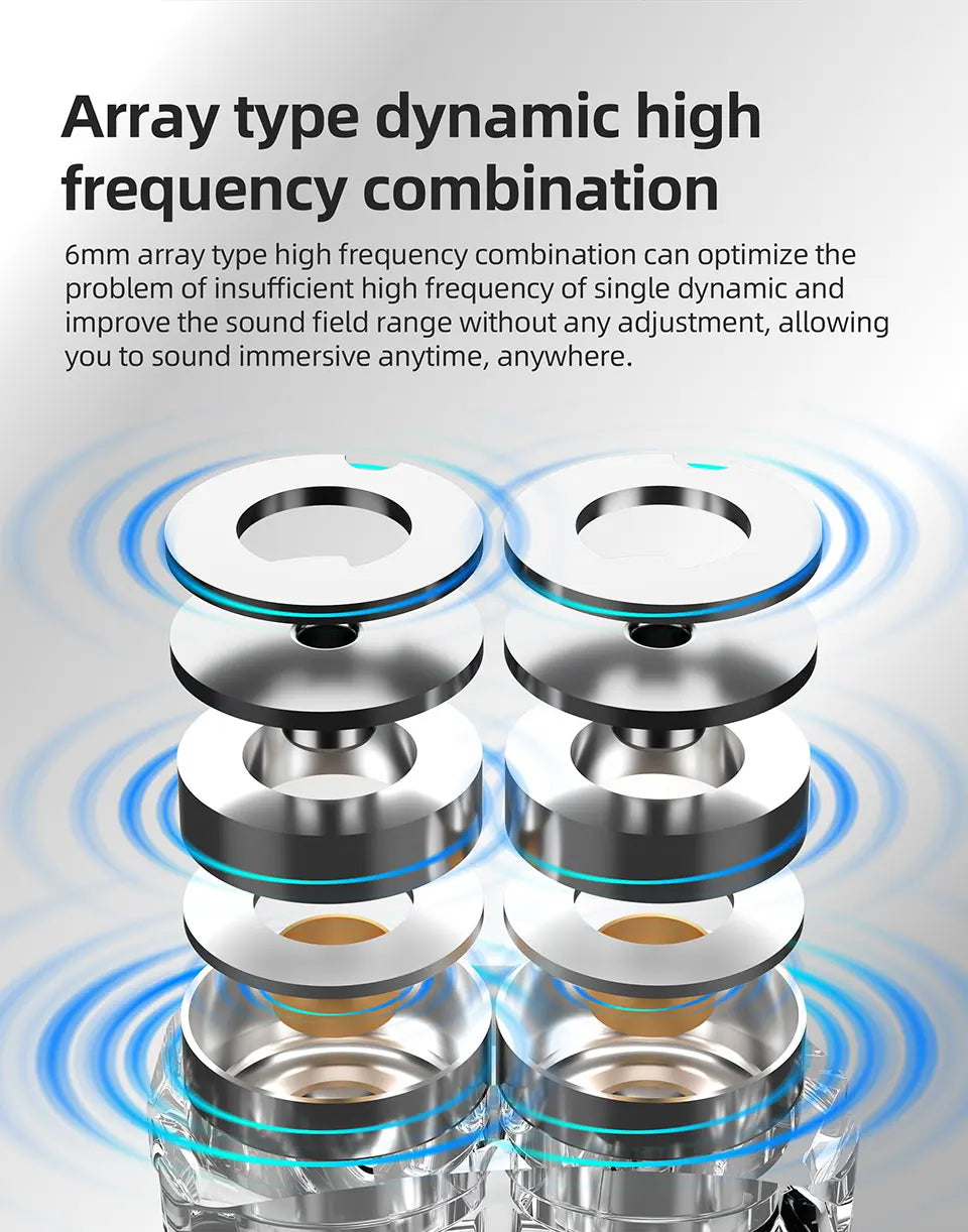 KZ × HBB DQ6S In-Ear Earphone HiFi Metal Headset Music Monitor Headphones ZEX PRO EDX PRO ZSX ZAX ZAS ZS10PRO CRA DQ6 EDS