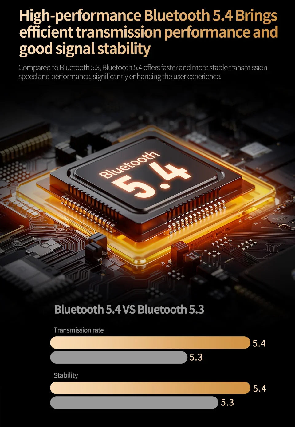 KZ AN01 HiFi Earphones Wireless Upgrade Cable Bluetooth 5.4 Low Latency Wired Earbuds Bluetooth Module For Castor ZAR ZSXPRO