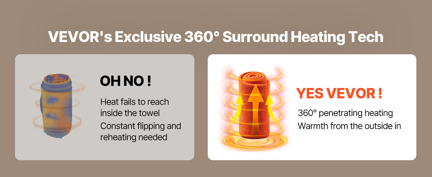 SucceBuy 20L Towel Warmer Bucket w/ LED Light Timer Temperature Setting Security Lock Large Blanket Warmers for SPA Countertop