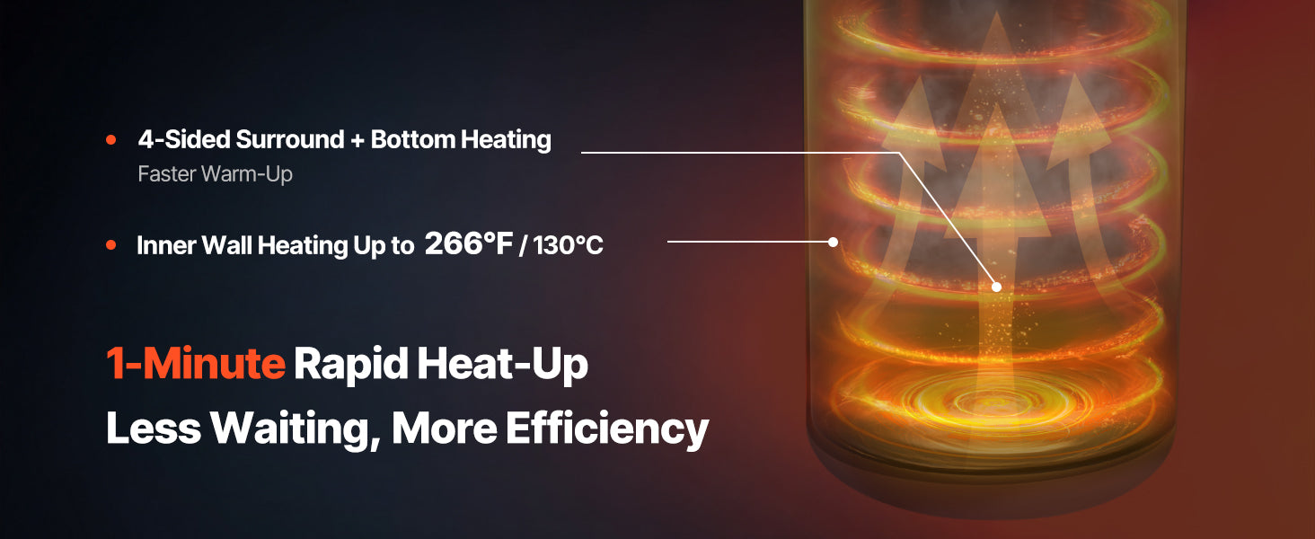 SucceBuy 20L Towel Warmer Bucket w/ LED Light Timer Temperature Setting Security Lock Large Blanket Warmers for SPA Countertop